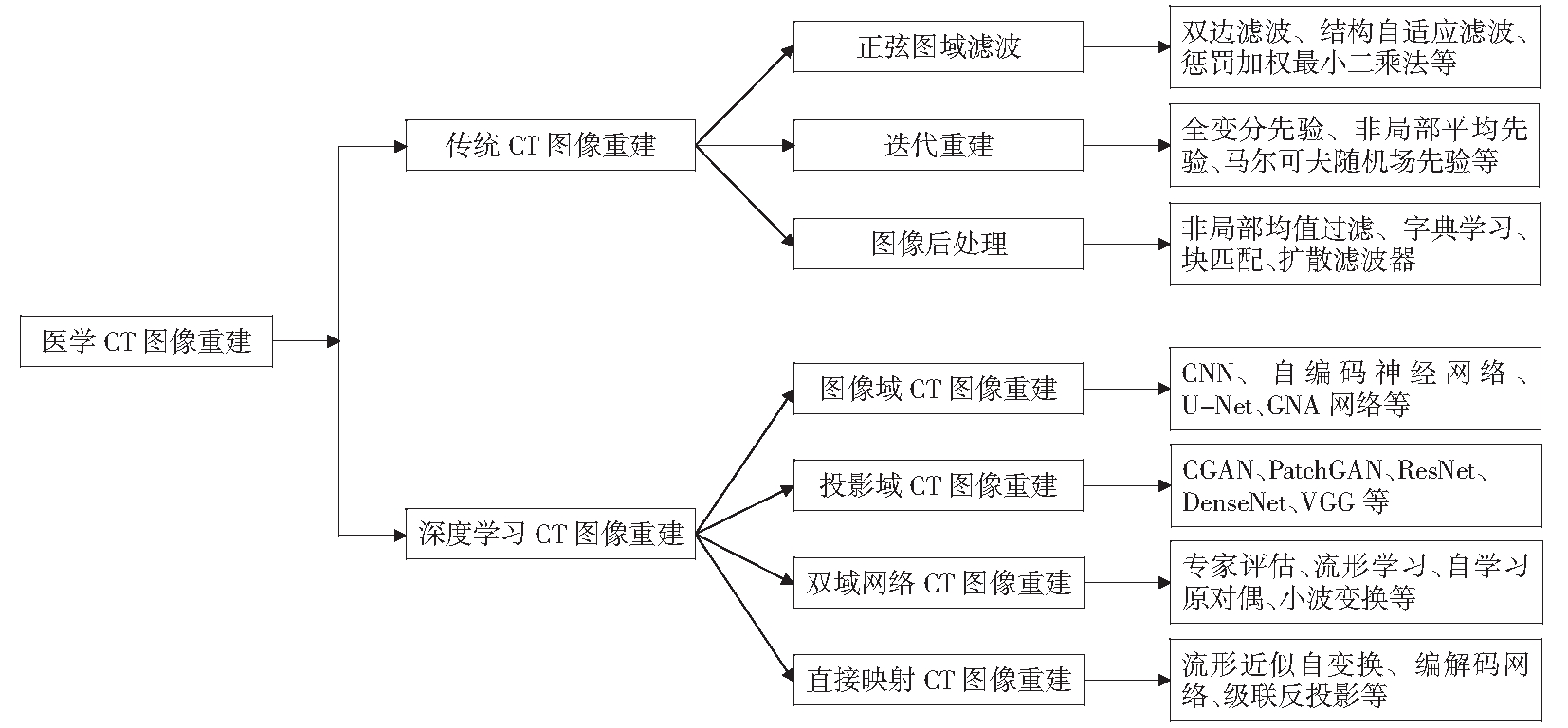 202507231310922.jpg
