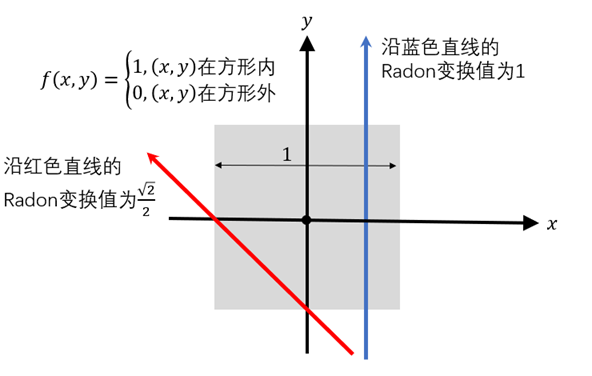202507241440336.png