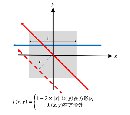 202507241441266.png