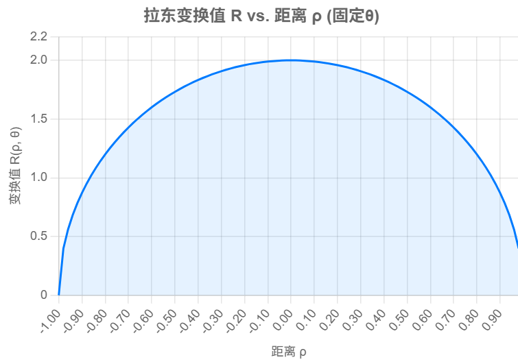 251844b0854b287147572a17f98cce9e.png