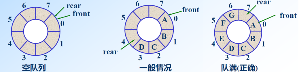 队空队满.png