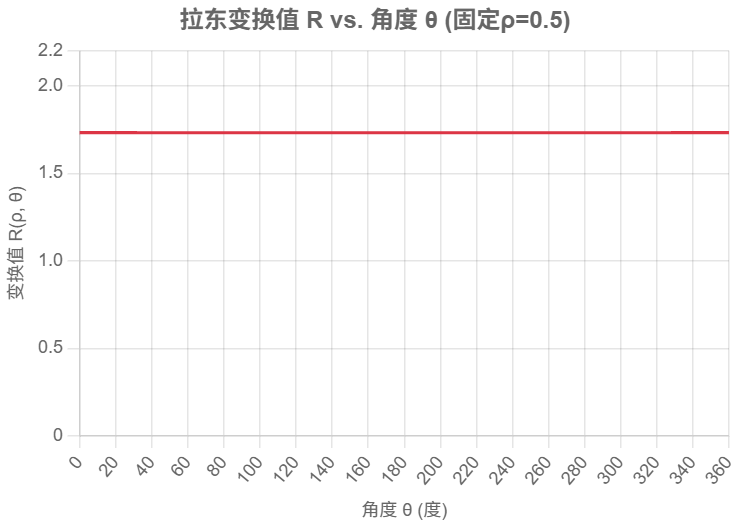 3df62c787e01d0b1ce3fb545a308ee2a.png
