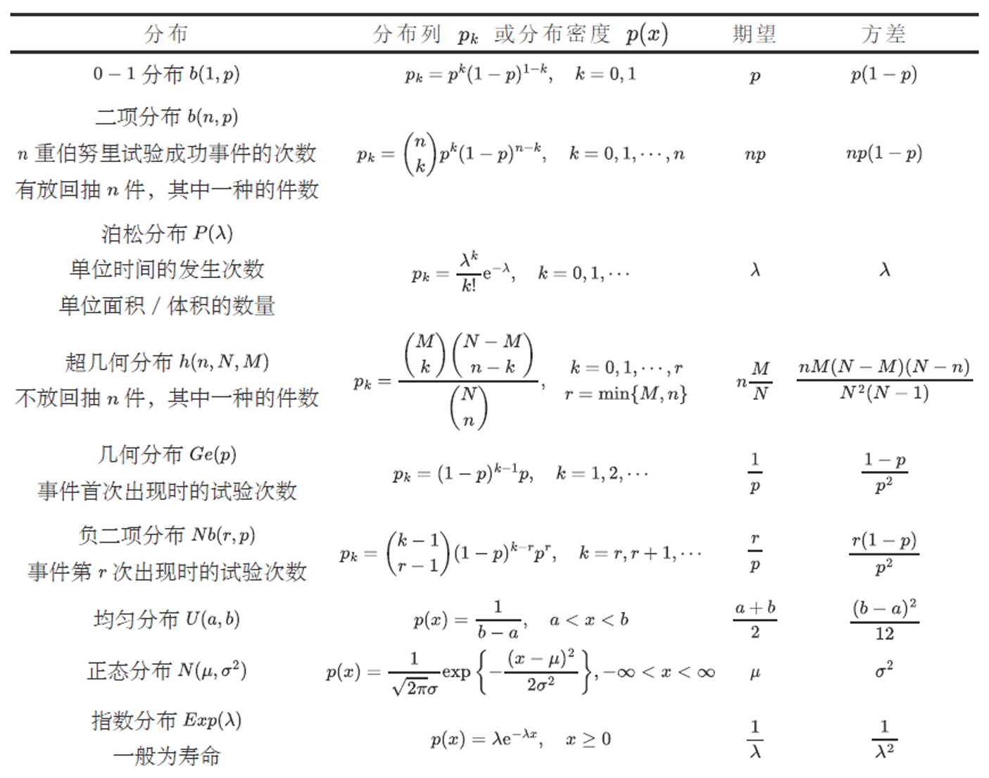 59d3ff7795c5a049a7873674b025b26.png