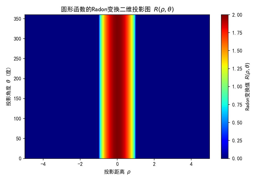 fe8105ed7bd1c9827a16ef495bb744d4.png